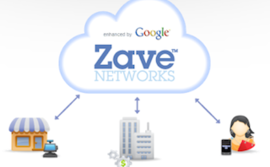 zave-networks-enhanced-by-google